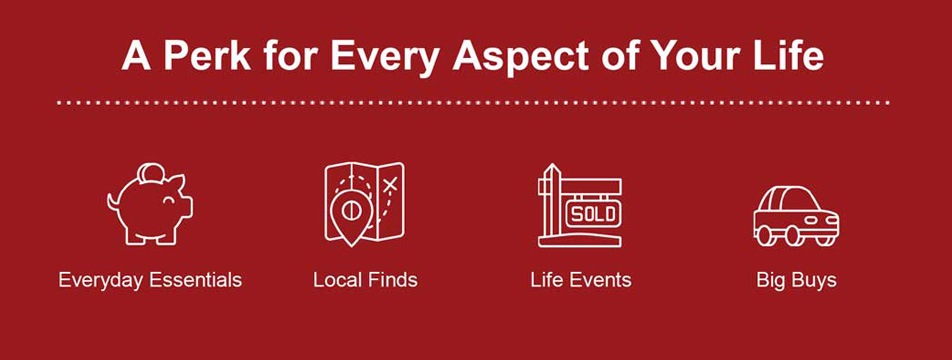 Save more with the VFW PerkSpot Discount Program