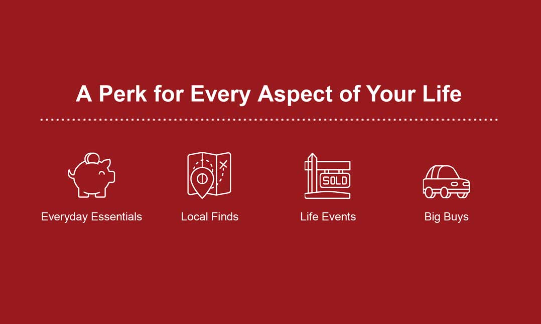 Benefits of the new PerkSpot discount program for VFW members