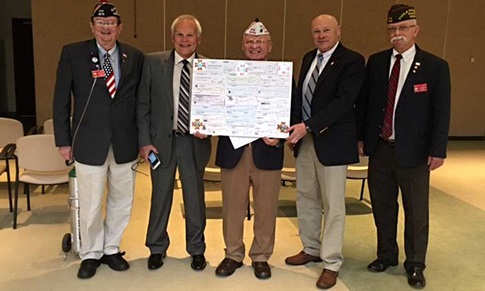 VFW Dept GA WWI Donation