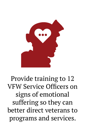 soldier helmet with heart provide service officer training